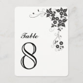 Carte de numéro de table numéro-8 (Dos)
