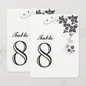Carte de numéro de table numéro-8 (Devant / Derrière)