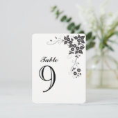 Carte de numéro de table Numéro-9 (Debout devant)