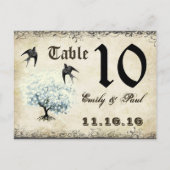 Carte de numéro de table oiseaux arbre feuille de (Dos)