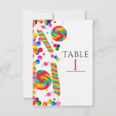 Carte de numéro de table pour fête d'anniversaire  (Devant)
