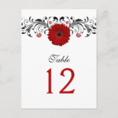 Carte de numéro de table Red Gerbera Daisy (Devant)