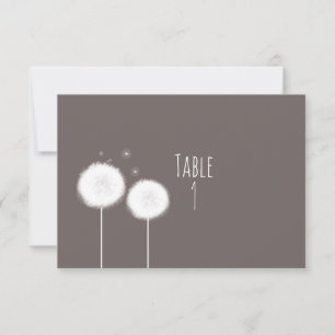 Carte de numéro de table Rustique à deux pandelion