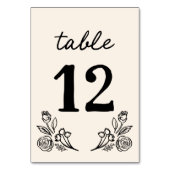 Carte de numéro de table simple Mariage floral (Par défaut)