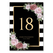 Carte de numéro de tableau de couleur noire blanch (Dos)