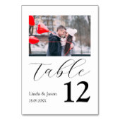 Carte de numéro de tableau de destination de voyag (Par défaut)