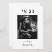 Carte de numéro de tableau de la calligraphie blan (Devant / Derrière)