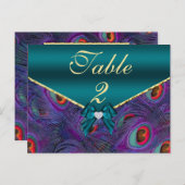 Carte de numéro de tableau de plum turquoise (Devant / Derrière)