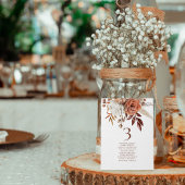 Carte de numéro de tableau de tableau des noms de 