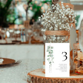 Carte de numéro de tableau des noms d'eucalyptus