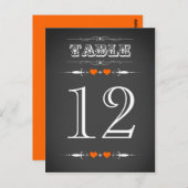 Carte de numéro de tableau du tableau de bord de l (Devant / Derrière)