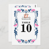 Carte de numéro de tableau pour les fleurs et les (Devant / Derrière)