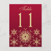 Carte de numéro de tableau rouge, Parties scintill (Devant)