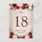 Carte de numéro de tableau Rustique de la Bourgogn (Dos)