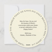 Carte de Pâques Joyeuses Jésus-Christ Disciples (Dos)