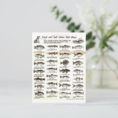 Carte de pêche pour hommes Vintages rétros - (Debout devant)