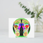 carte de pied de réflexologie (Debout devant)