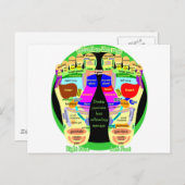 carte de pied de réflexologie (Devant / Derrière)