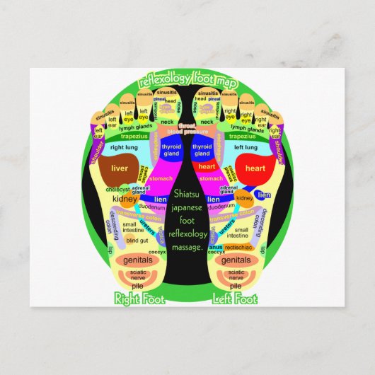 carte de pied de réflexologie (Devant)
