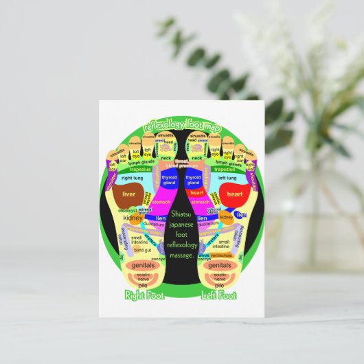 carte de pied de réflexologie (Debout devant)