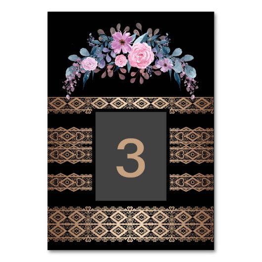 Carte de place vintage aquarelle (Par défaut)