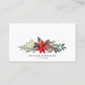Carte De Placement Aquarelle Fleurs de Noël & Pine Cônes Bordures (Dos)