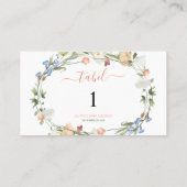 Carte De Placement L'amour dans le Fleur sauvage en fleurs (Dos)