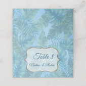 Carte De Placement Monde d'Imaginaires lunaires avec une saveur tropi (Extérieur déplié)