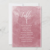 Carte de plan d'assise de l'aquarelle de Bourgogne (Devant)