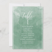 Carte de plan d'assise en aquarelle verte avec nom (Devant)