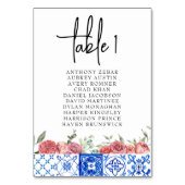 Carte de plan de salle Fleur rose d'Italie méditer (Dos)