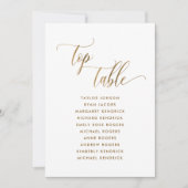 Carte de plan de siège de table supérieure blanche (Devant)