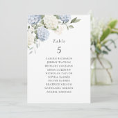 Carte de plan de table à fleurs d'hortensia bleue (Debout devant)