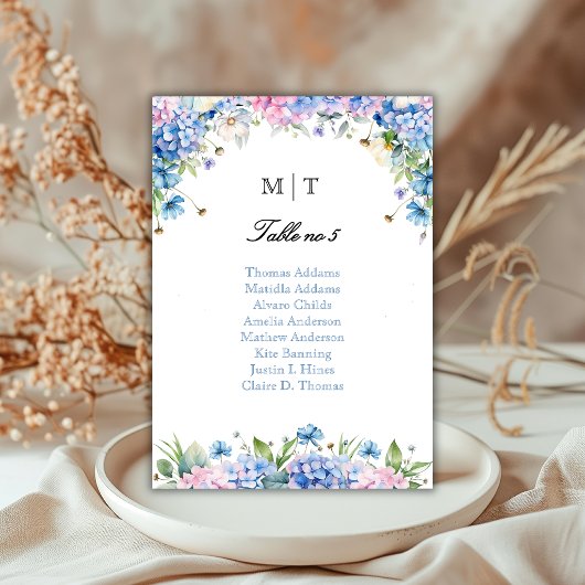 Carte de plan de table à monogramme Hydrangea Bleu