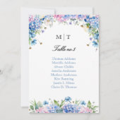 Carte de plan de table à monogramme Hydrangea Bleu (Devant)