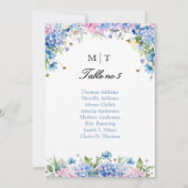 Carte de plan de table à monogramme Hydrangea Bleu (Dos)