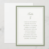 Carte de plan de table de mariage à cadre vert sau (Devant / Derrière)