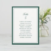 Carte de plan de table de mariage avec cadre vert (Debout devant)