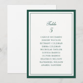 Carte de plan de table de mariage avec cadre vert (Devant / Derrière)