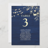 Carte de plan de table de mariage bleu marine (Dos)