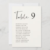 Carte de plan de table de mariage crème écriture m (Dos)