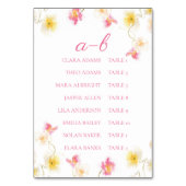 Carte de plan de table de mariage floral rose roma (Par défaut)