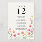 Carte de plan de table Fleur Orange Rose (Devant)