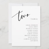 Carte de plan de table numéro 2 deux (Devant)