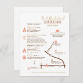 Carte de plan d'événement personnalisée pour Nicol (Devant / Derrière)