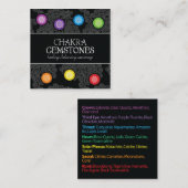 Carte de portefeuille Chakra Gemstones (Devant / Derrière)