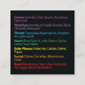 Carte de portefeuille Chakra Gemstones (Dos)