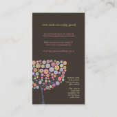 Carte de profil d'entreprise de la Boutique en lig (Dos)