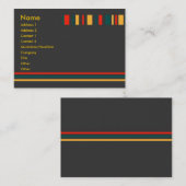 Carte de profil Jiao (Devant / Derrière)