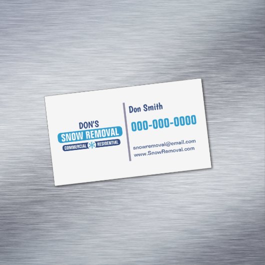 Carte de profil magnétique moderne pour l'enlèveme (In Situ)